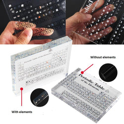 Interactive 3D Chemistry Periodic Table with Real Elements