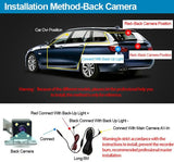 E-ACE Auto Reversing Parking Camera 4 LED Night Vision Waterproof Car Rear View Camera Backup