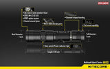Nitecore Tactical Rechargeable Powerful LED Flashlight - 1000 Lumens