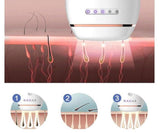 Laser IPL Epilator - Permanent Hair Removal