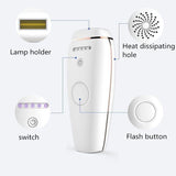 Laser IPL Epilator - Permanent Hair Removal