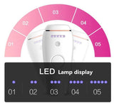 Laser IPL Epilator - Permanent Hair Removal