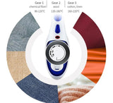 Tinton Portable Handheld Iron Clothes Steamer 800W, 220V