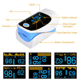 Finger Pulse Oximeter Oxygen Sensor Meter