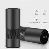 HEPA Air Purifier Pro with Carbon Activated Filter