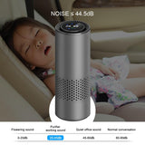 HEPA Air Purifier Pro with Carbon Activated Filter