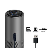 HEPA Air Purifier Pro with Carbon Activated Filter