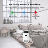 Hepa Air Purifier with Filter