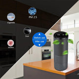 HEPA Air Purifier Pro with Carbon Activated Filter